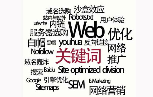 深入研究百度搜索引擎優(yōu)化分析，幫助您提高您的網(wǎng)站排名和流量有效的策略